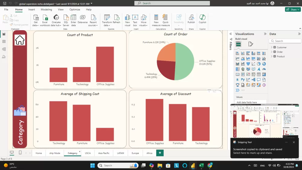 لوحة متابعة الطلبات المرتجعة ( Power BI )