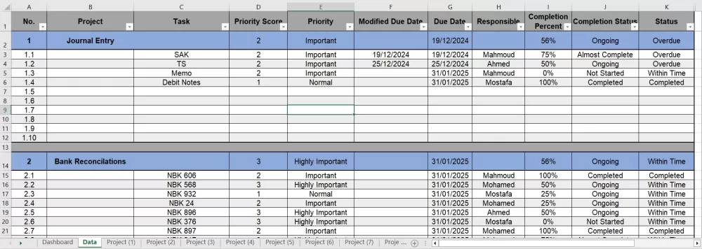  Admin Dashboard - Excel
