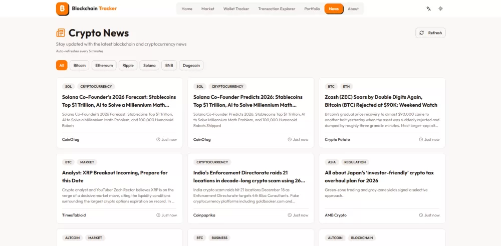 متتبع البلوكتشين والعملات الرقمية