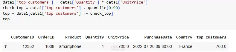 تحليل اهتمامات العملاء لمتجر وقيمة مشترياتهم باستخدام Python