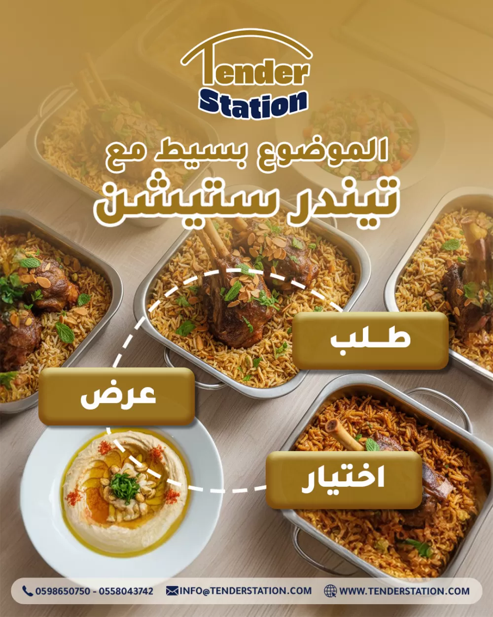 تسويق الكتروني لمنصة سعودية