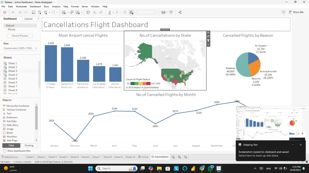 تحليل تأخيرات وإلغاءات الرحلات الجوية باستخدام لوحة القيادة التفاعلية ( Tableau )