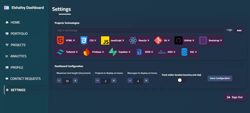 Elshafey Portfolio and dashboard