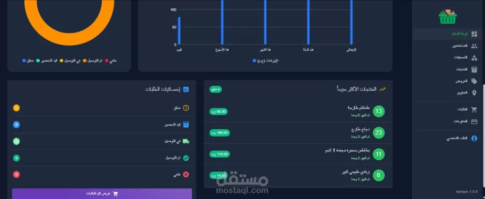 لوحة تحكم احترافية لإدارة متجر إلكتروني (AlaMashi Dashboard)