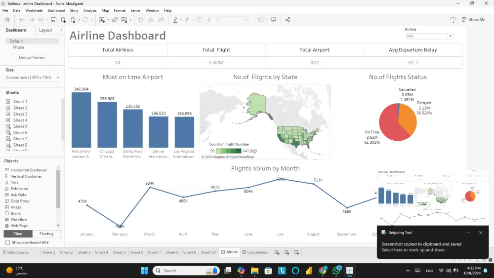 تحليل تأخيرات وإلغاءات الرحلات الجوية باستخدام لوحة القيادة التفاعلية ( Tableau )