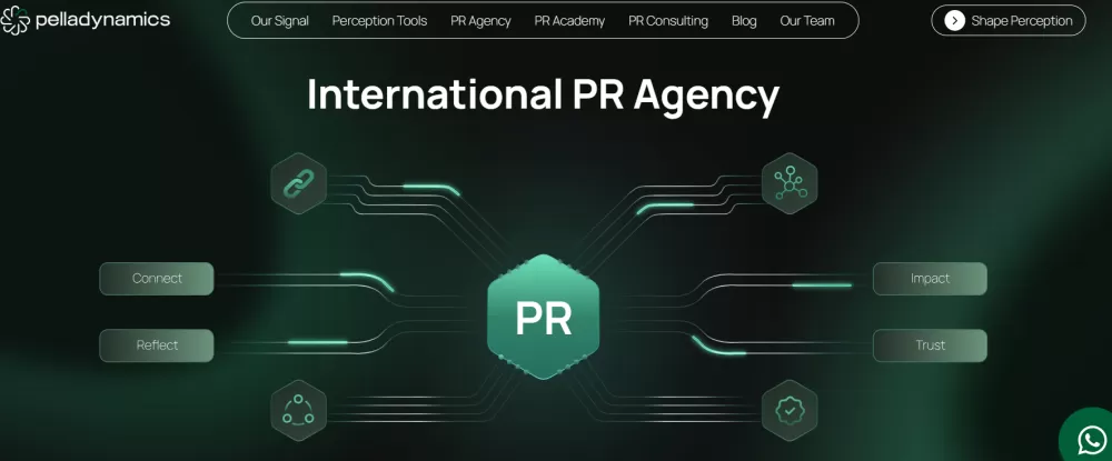 تطوير محتوى موقع الكتروني ومدونات لتحسين محركات البحث في مجال العلاقات العامة والتسويق تفاصيل العمل