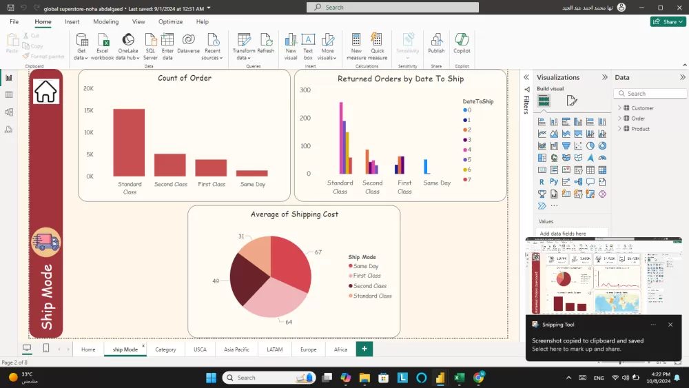 لوحة متابعة الطلبات المرتجعة ( Power BI )