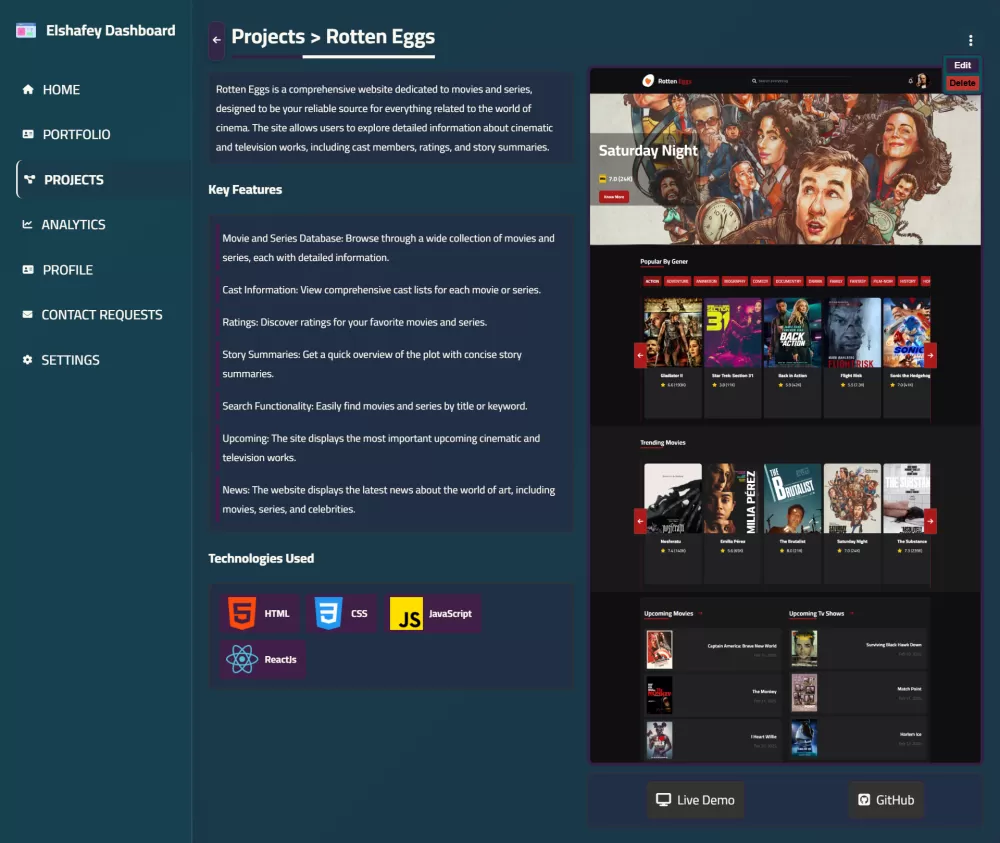Elshafey Portfolio and dashboard